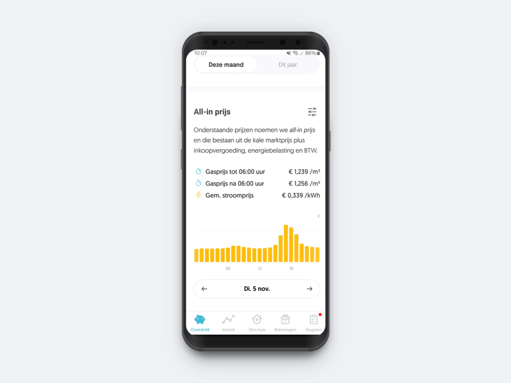 Hoge dynamische stroomprijs bij Frank Energie Hoge dynamische stroomprijs bij Frank Energie