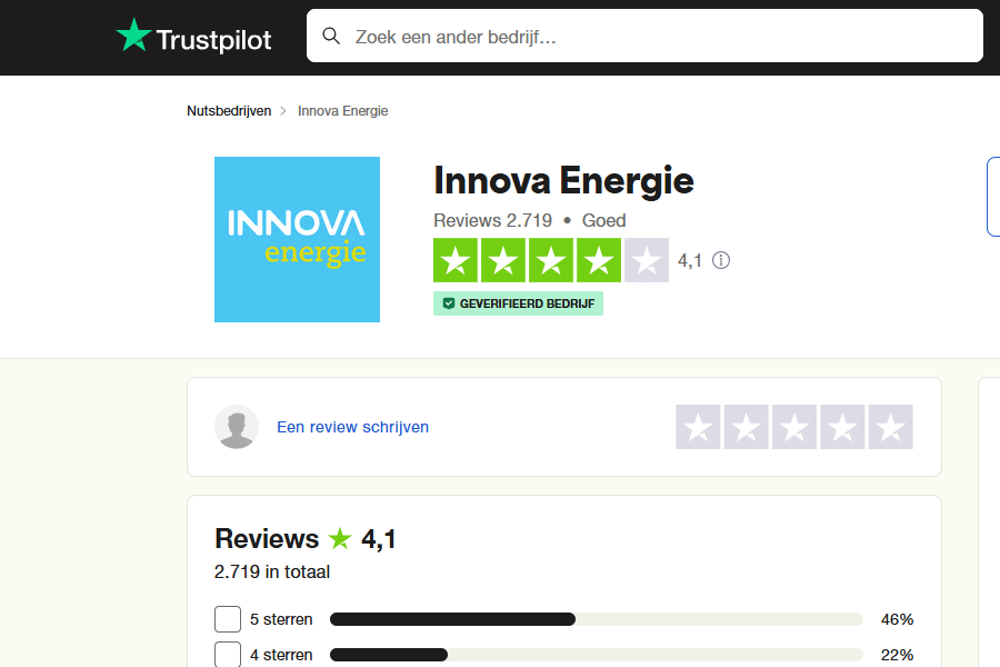 Wat zeggen klanten over Innova Energie op Trustpilot?