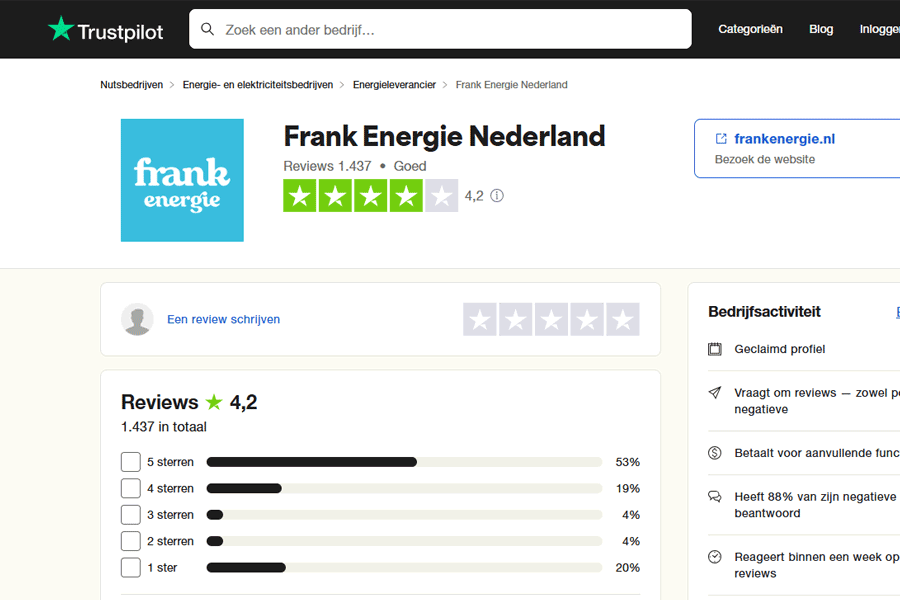 Wat zeggen klanten over Frank Energie? Wat zeggen klanten over Frank Energie?