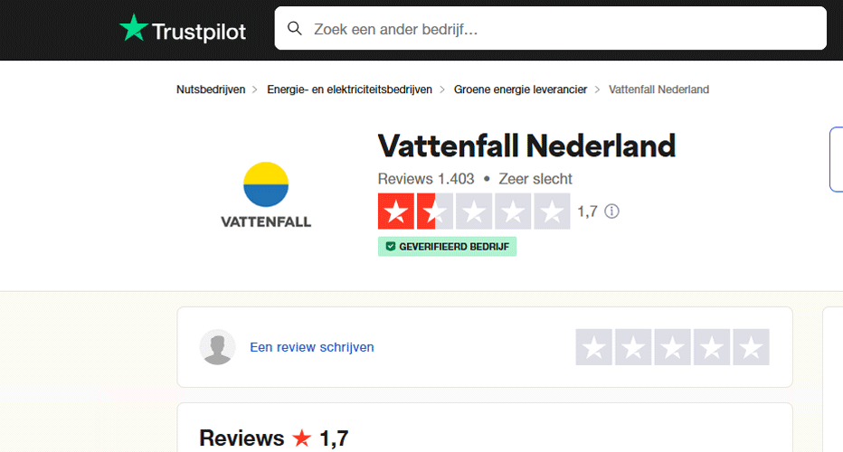Wat vinden klanten van Vattenfall? Wat vinden klanten van Vattenfall?