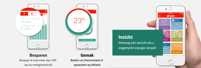 voordelen-eon-energieassistent